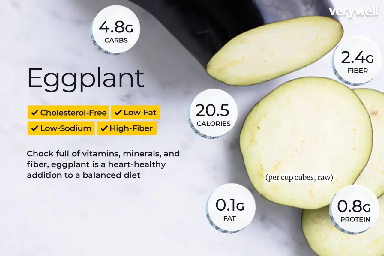 Rohe Aubergine: N&auml;hrwertangaben f&uuml;r 1 Tasse gew&uuml;rfelt. Gut f&uuml;r die Herzgesundheit, da sie cholesterinfrei, fettarm und ballaststoffreich ist.