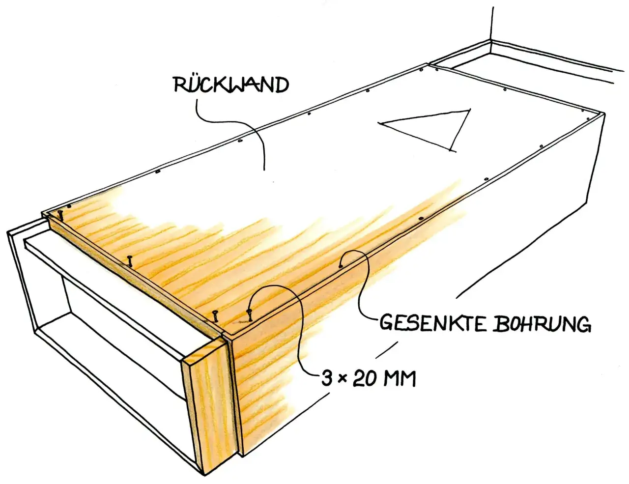 Beim Schrank selber bauen wird die R&uuml;ckwand mit versenkten Bohrungen und Schrauben befestigt.