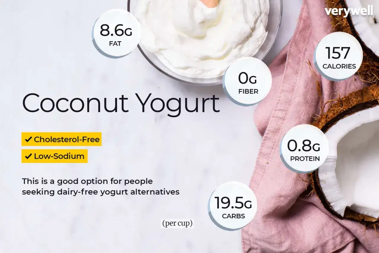 Kokosjoghurt: 157 Kalorien, 8,6g Fett, 0g Ballaststoffe, 0,8g Protein, 19,5g Kohlenhydrate. Cholesterinfrei, natriumarm &ndash; eine gesunde Wahl!