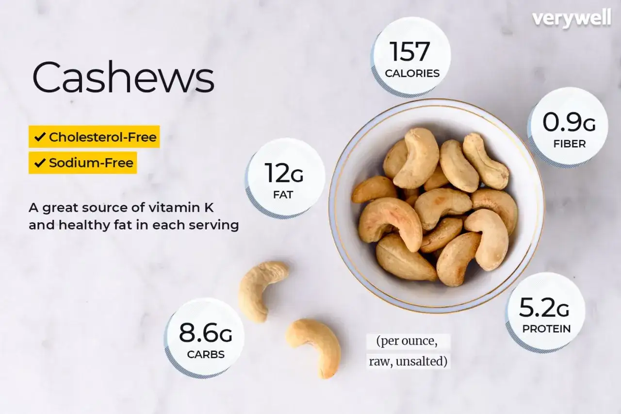 Cashewkerne gesund: Eine Schale voller Cashews, die reich an Vitamin K und gesunden Fetten sind. Sie sind cholesterin- und natriumfrei.