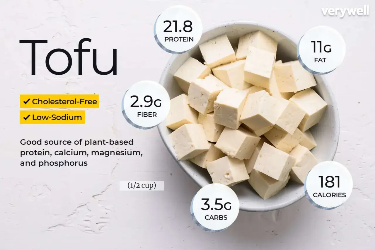 Tofu ist gesund: cholesterinfrei, natriumarm, reich an Protein (21,8g), Ballaststoffen (2,9g) und Mineralstoffen.